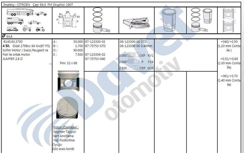 ISS-61233060G Segman 0.40 94.4 Mm ( Peugeot   Boxer 2.8d / Fiat   Ducato 2.8d )